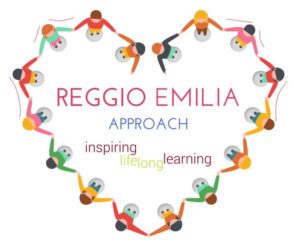 Reggio Emila Approach